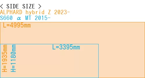 #ALPHARD hybrid Z 2023- + S660 α MT 2015-